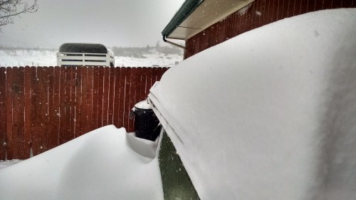 Drifts